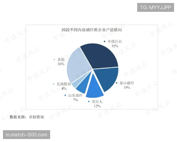 山东泰山连续两冬窗净盈利 青训红利转化为财务优势